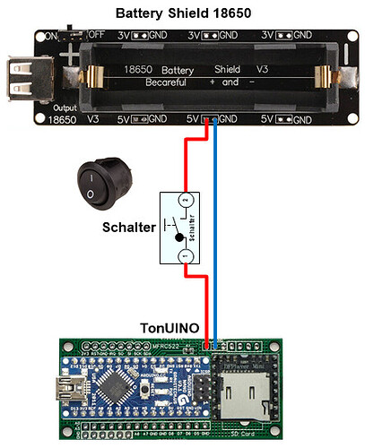 17586108247479083015808591362346