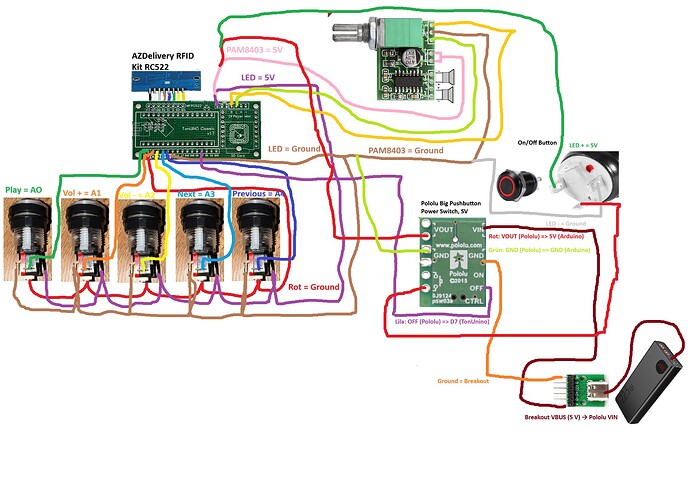 Tonunino_Komplette Verkabelung_V3