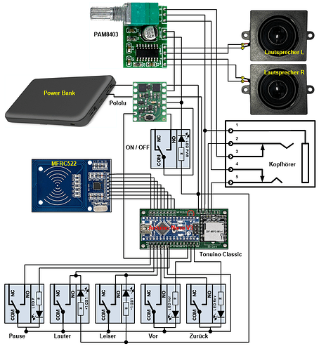 TonUINO_Classic_5_Buttons_Pololu_LED_PAM_Jack