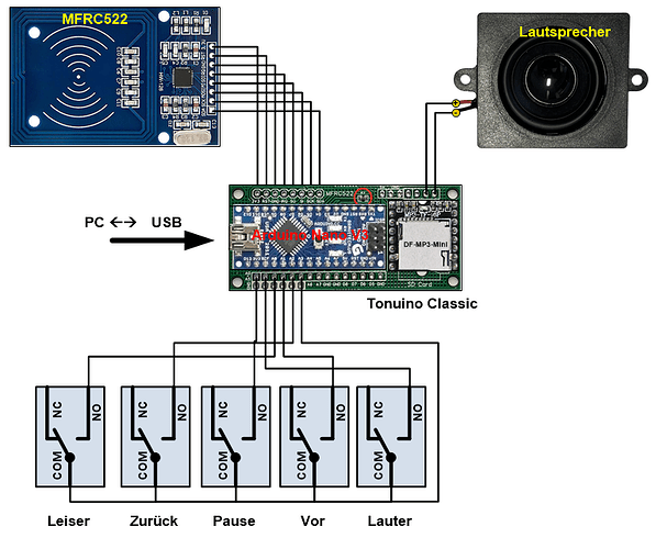 TonUINO_Classic_5_Buttons_basic